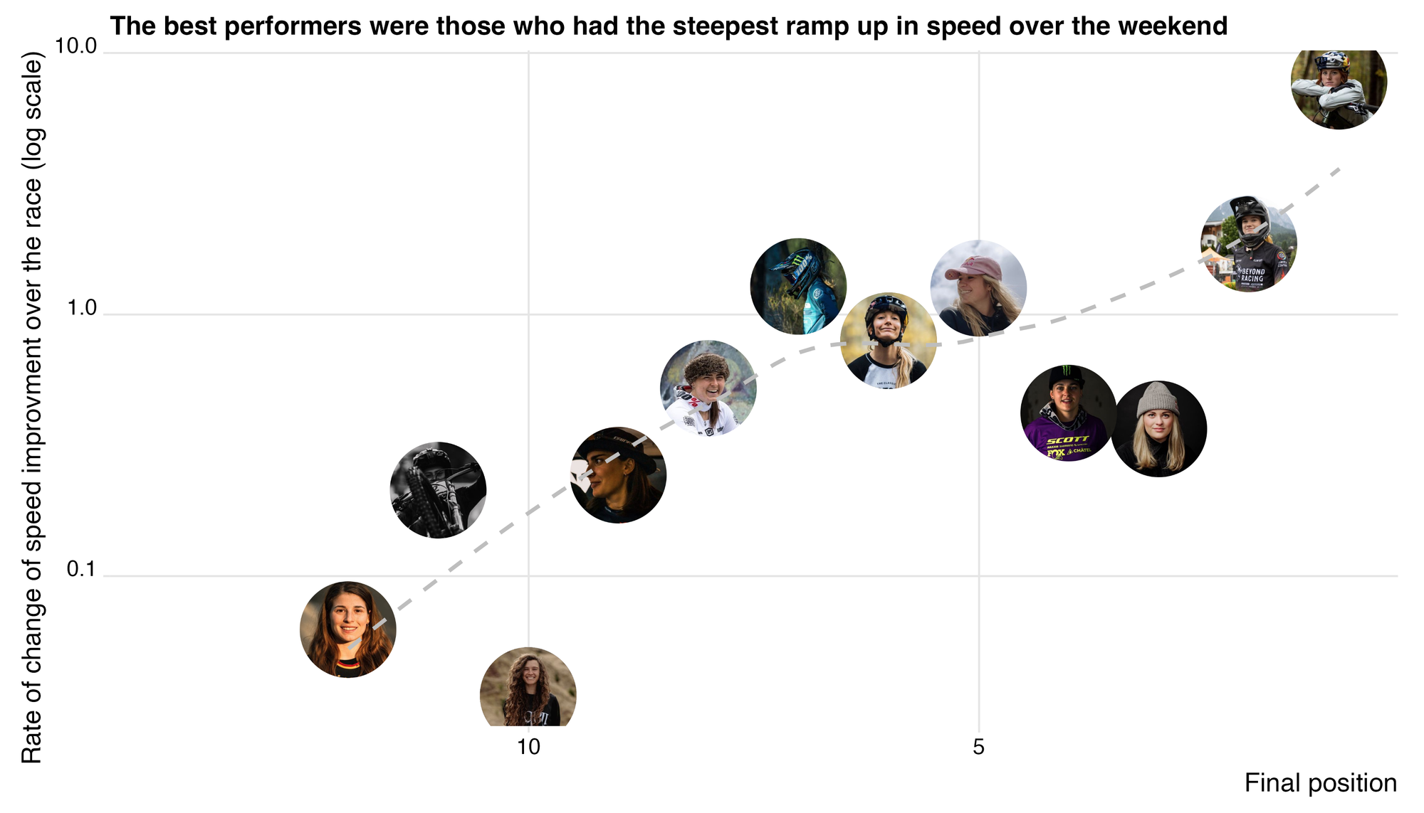 Simulated Racer: Leogang